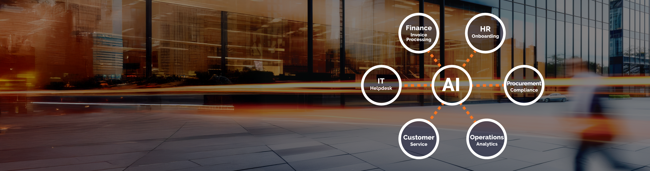 How to Transition GBS to Agentic AI May 2026